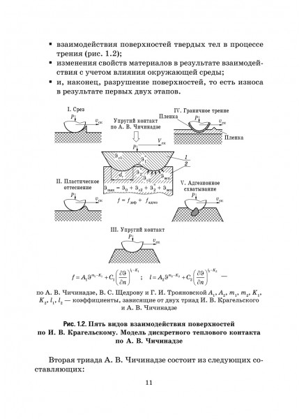 Трибология тормозов транспортных машин