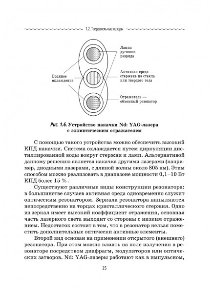 Лазеры и светодиоды в медицинской и учебной практике