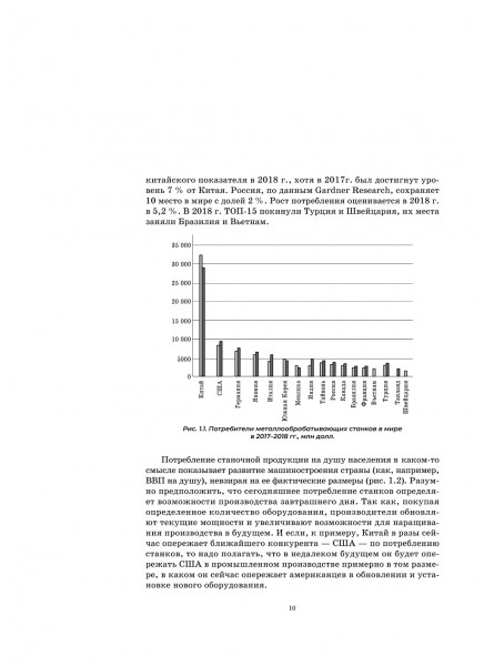 Развитие станочно-инструментального обеспечения изготовления и восстановления деталей машин. Обеспечение производственных систем