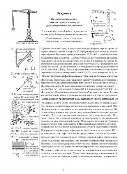 Сопротивление материалов