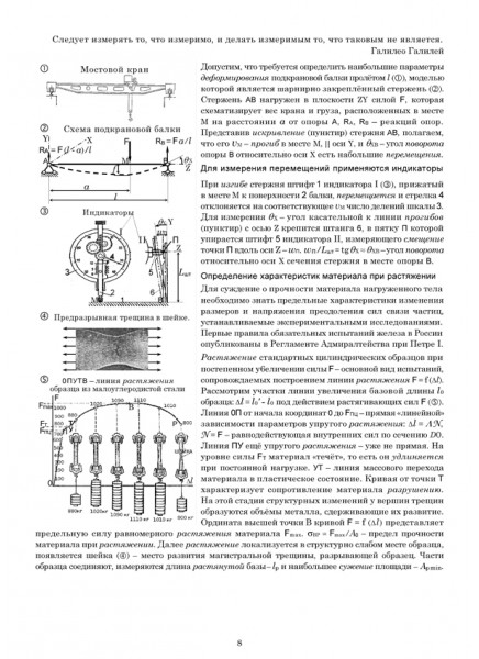 Сопротивление материалов