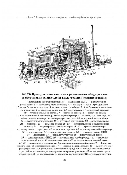 Общая электроэнергетика