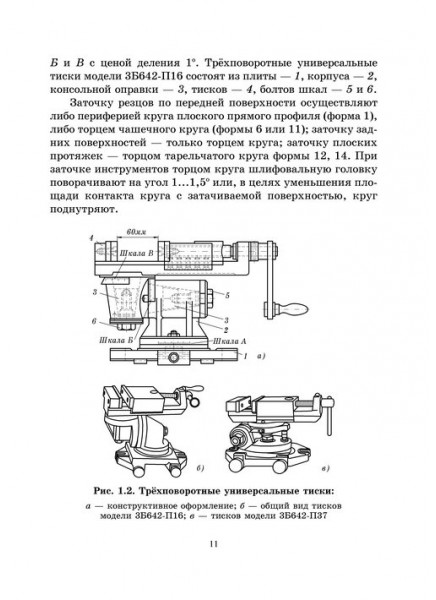 Оснастка для заточки и контроля инструментов