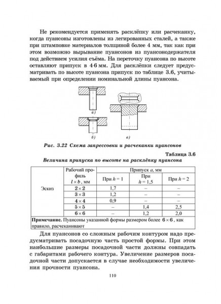 Основы технологии листовой штамповки