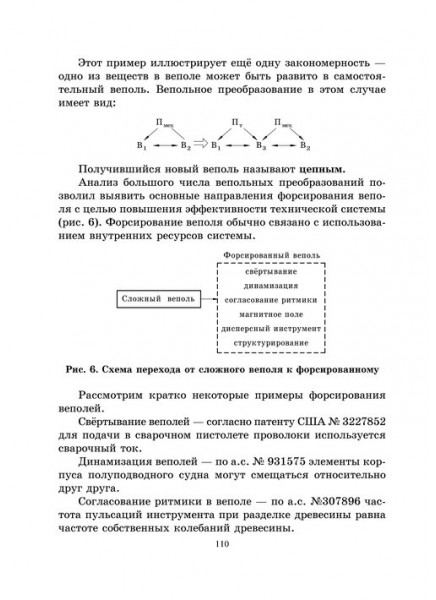 Основы технологии изобретательства