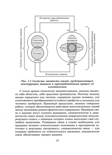 Размерный анализ в машиностроении