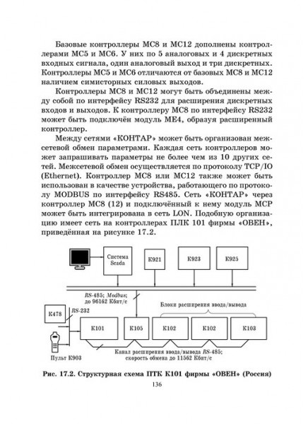 Основы автоматического управления