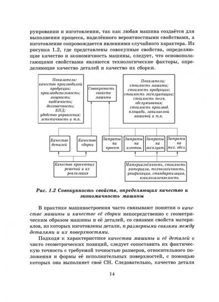 Размерный анализ в машиностроении