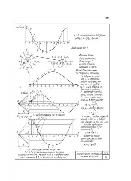 Инженерная графика в учебных дисциплинах