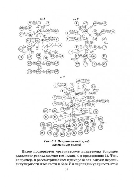 Основы технологии машиностроения и формализованный синтез технологических процессов. Ч. 2