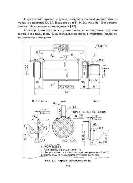 Основы инженерного образования и творчества