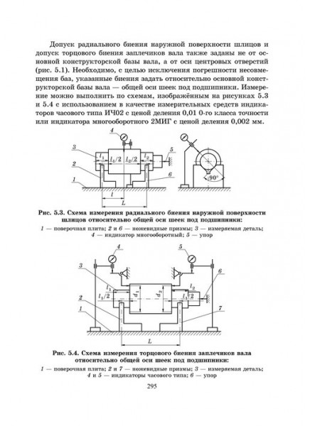 Основы инженерного образования и творчества