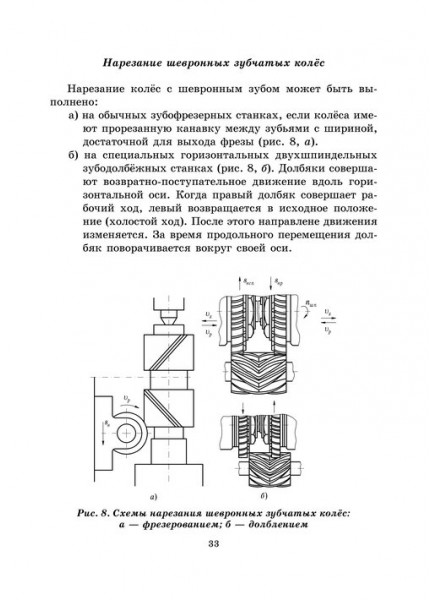 Нарезание зубчатых колёс