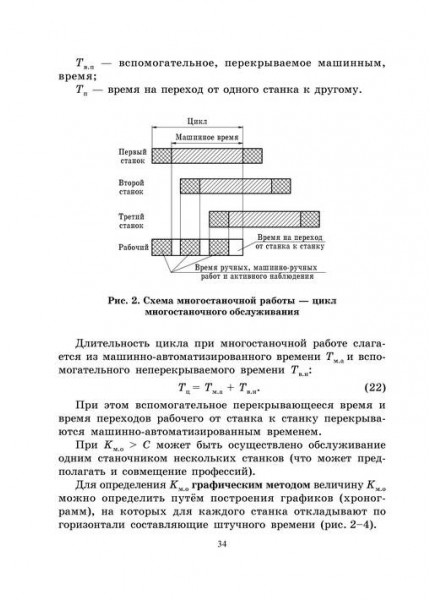 Проектирование участков и цехов обрабатывающего производства 