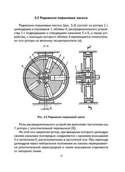 Горные машины и оборудование для добычи и переработки железных руд КМА