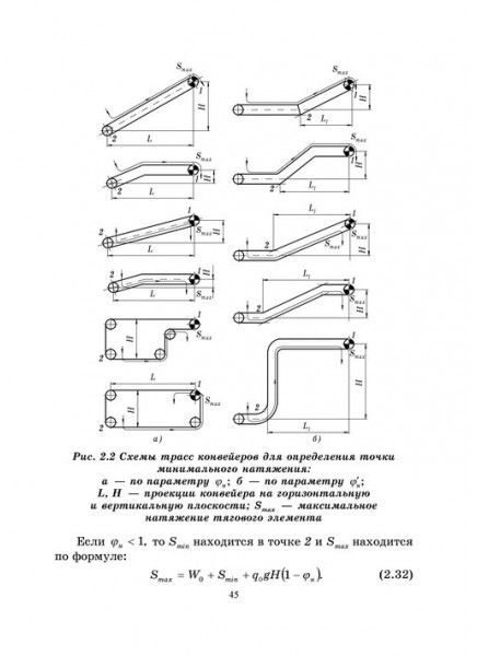 Конструкция и расчёт конвейеров