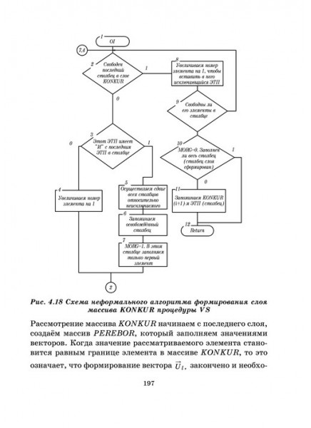 Основы квалиметрии технологических процессов механической обработки