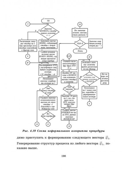 Основы квалиметрии технологических процессов механической обработки