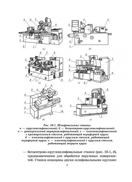 Станочное оборудование машиностроительных производств. Ч. 2