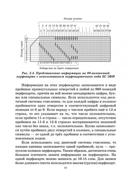 Основы программирования систем числового программного управления