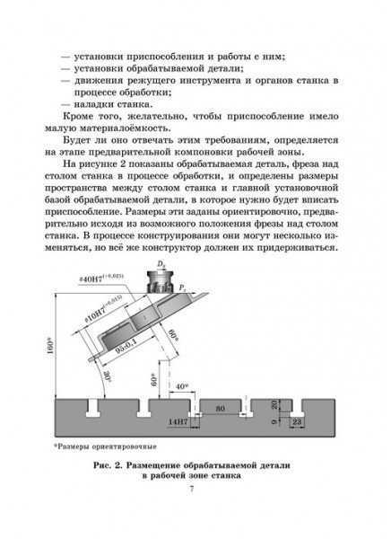 Приспособления для фрезерования. Практическое руководство по конструированию