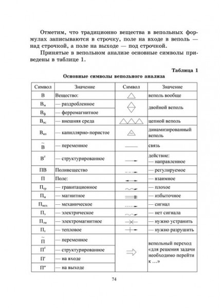 Основы технологии изобретательства