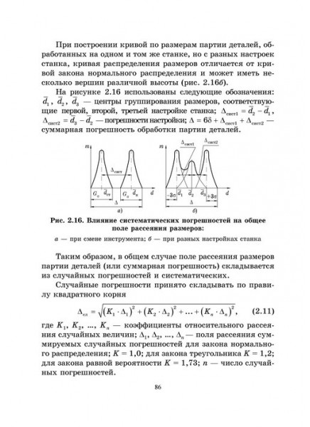 Основы технологии машиностроения