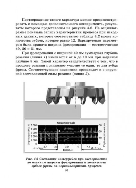 Моделирование процессов резания