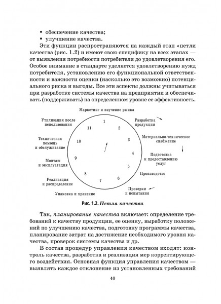 Управление качеством. Системный подход к проблеме качества