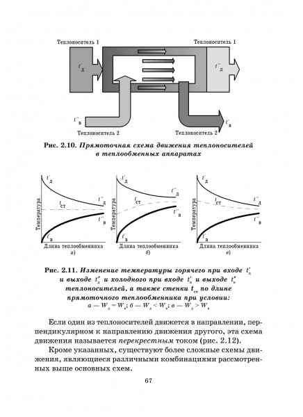 Основы теплотехники металлургического производства. Энергосбережение