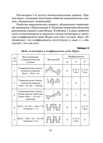 Нелинейные цепи, магнитные системы и цепи с распределенными параметрами 