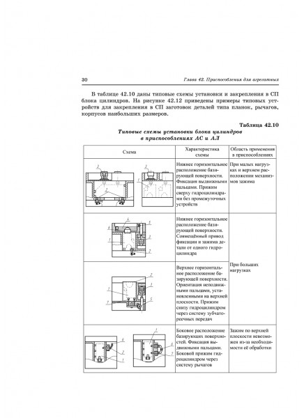 Технологическая оснастка машиностроительных производств. Том 10